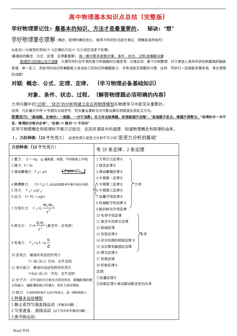 高中物理基本知识点总结(完整版)