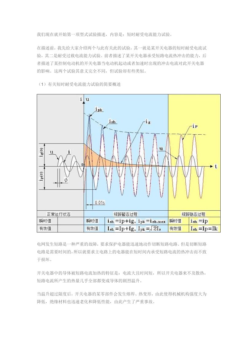 低压电器的型式试验