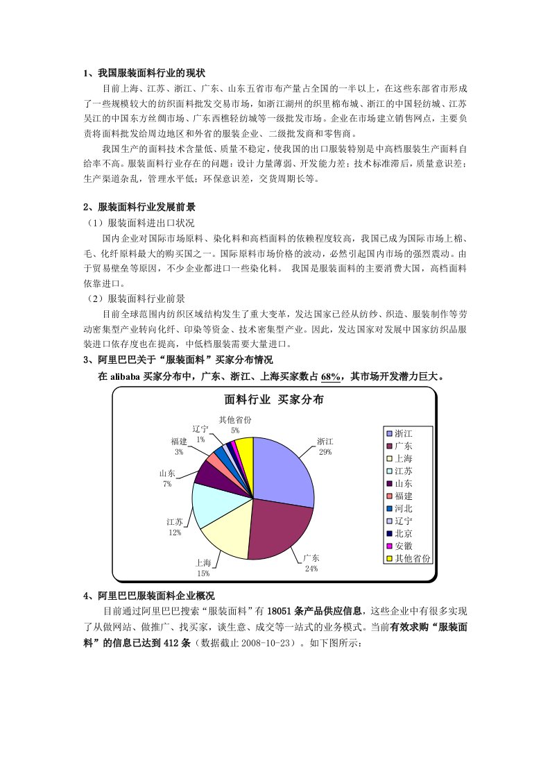 服装面料行业分析报告