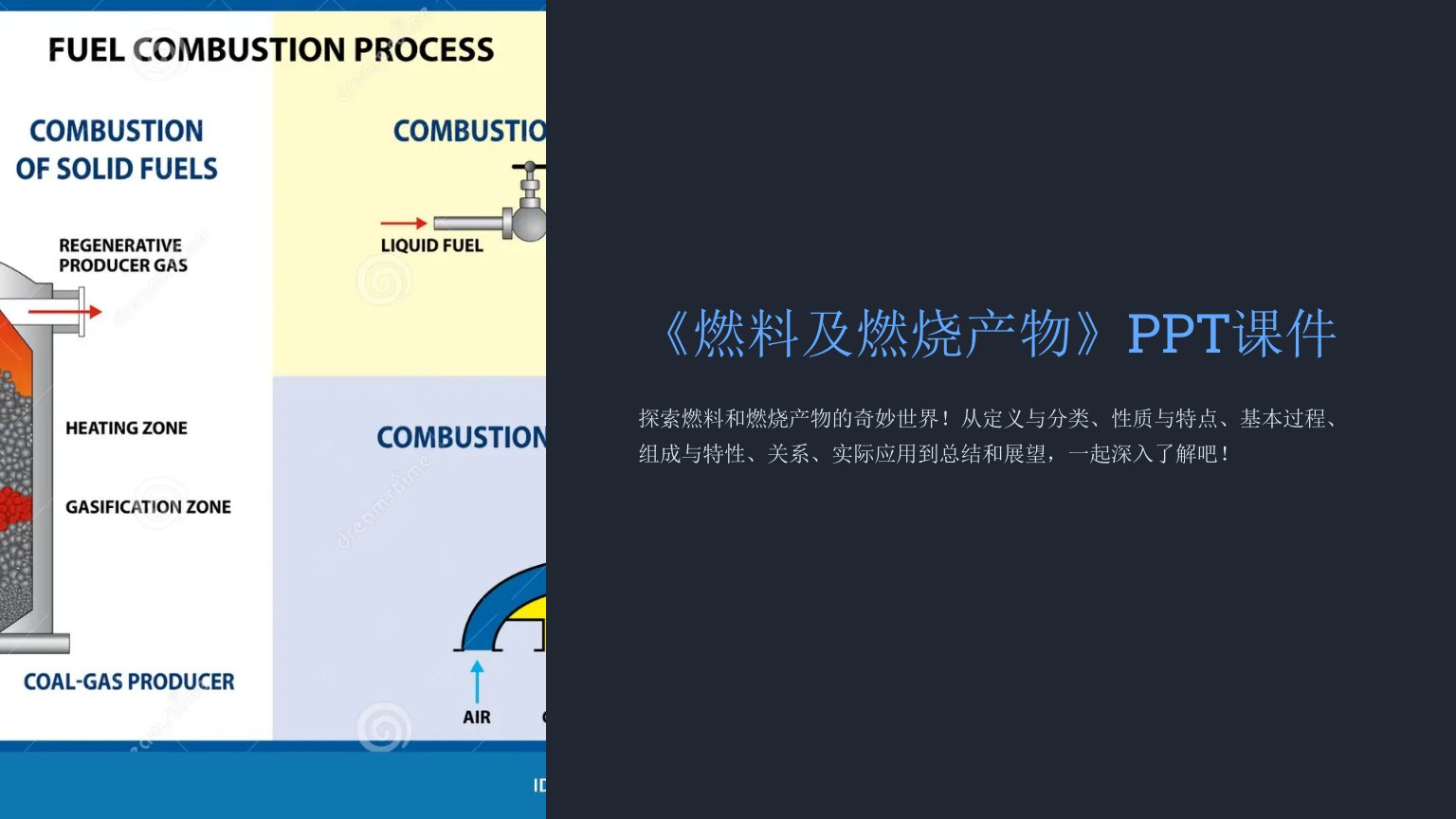 《燃料及燃烧产物》课件