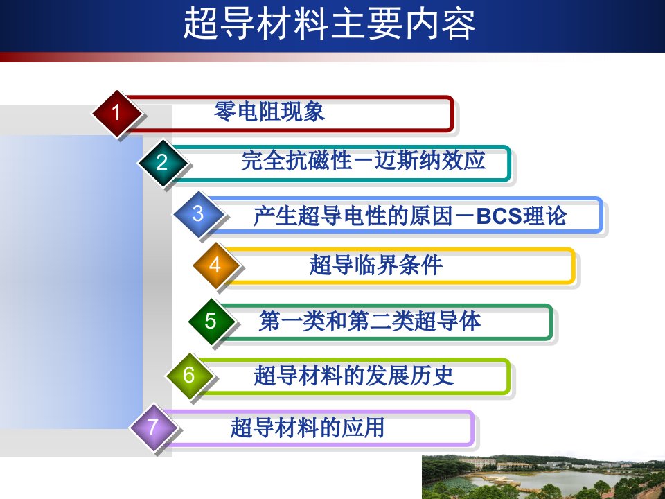 专题应用超导材料共52页PPT课件