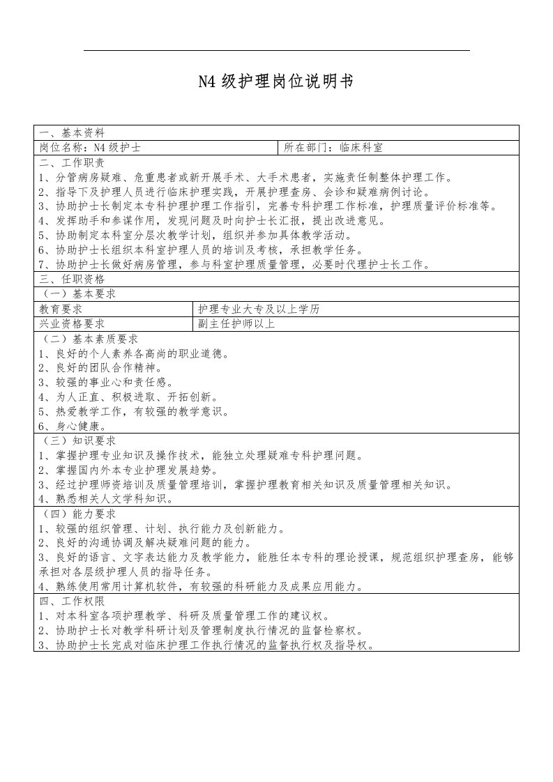 各层级N0~N4护理--岗位说明书