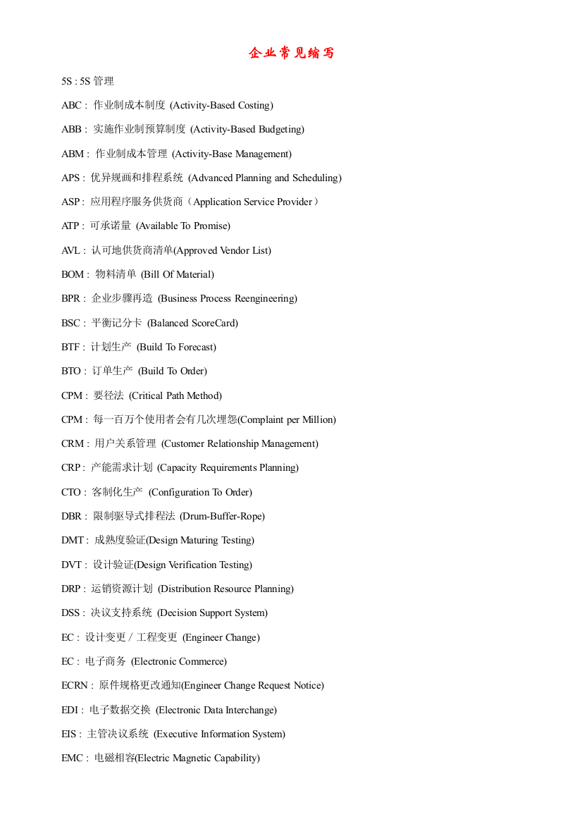 企业常用管理新规制度术语英文缩写