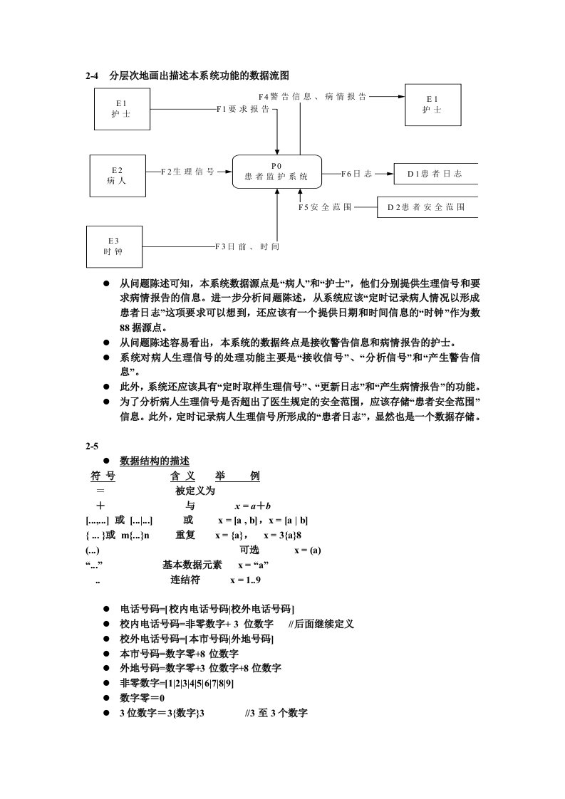 软件工地进程导论(张海藩)习题解