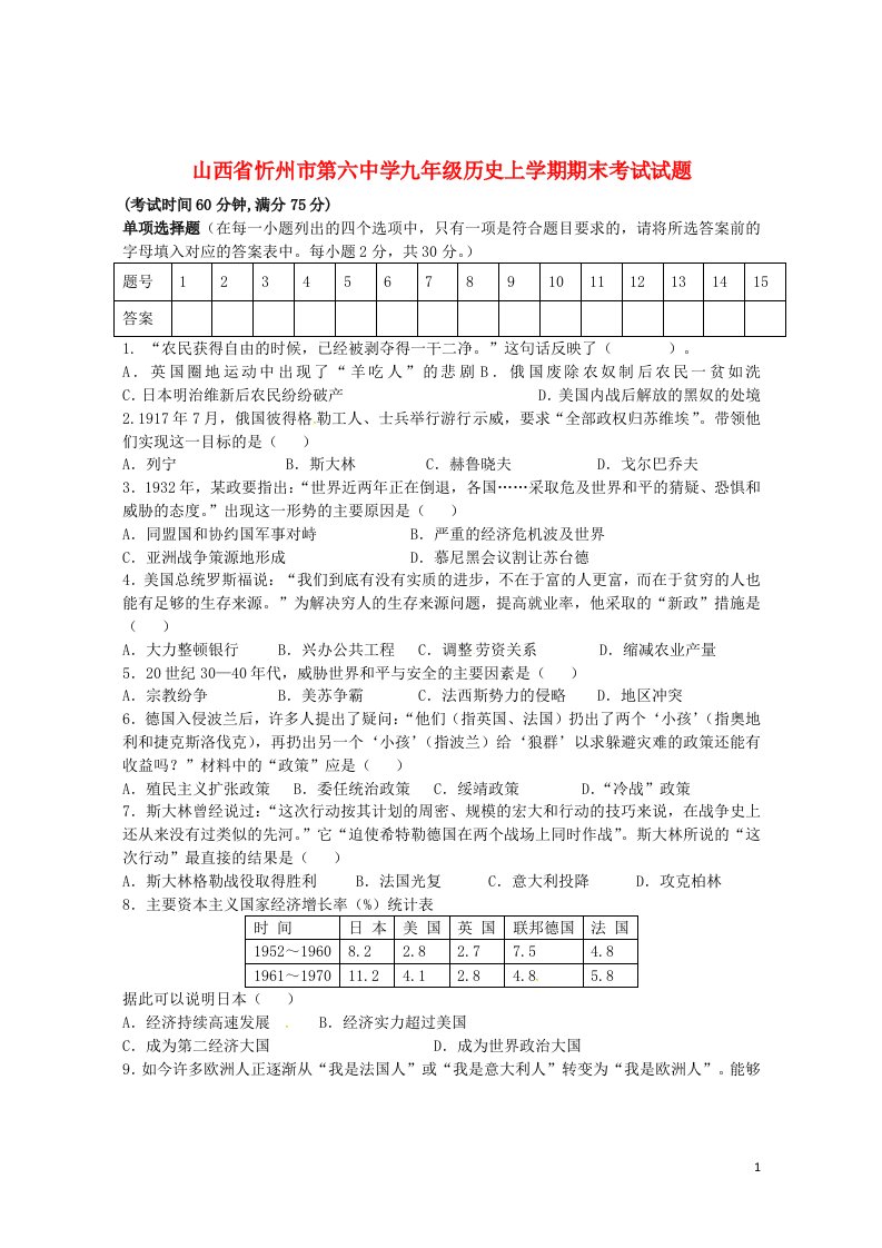 山西省忻州市第六中学九级历史上学期期末考试试题