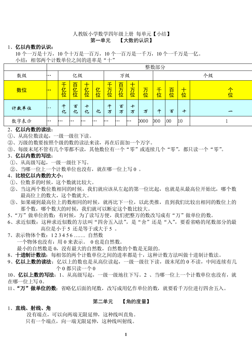 四年级数学上册知识点总结(精简版)