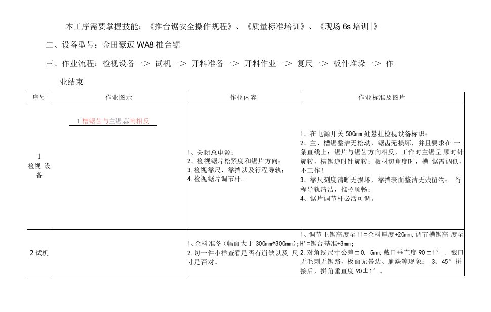 油漆车间-推台锯开料作业指导书