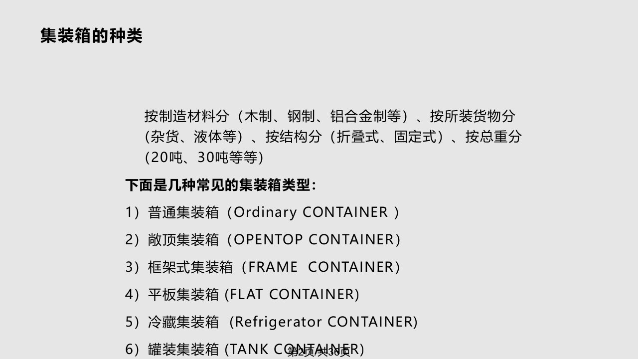 集装箱知识及集装箱货物风险分析