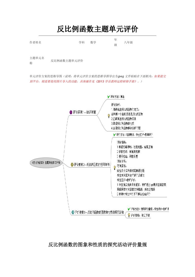 初中数学《反比例函数》单元评价思维导图以及评价量规