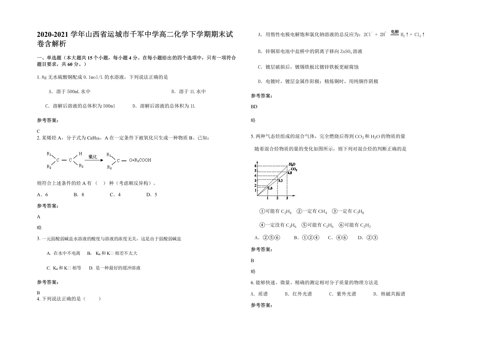 2020-2021学年山西省运城市千军中学高二化学下学期期末试卷含解析