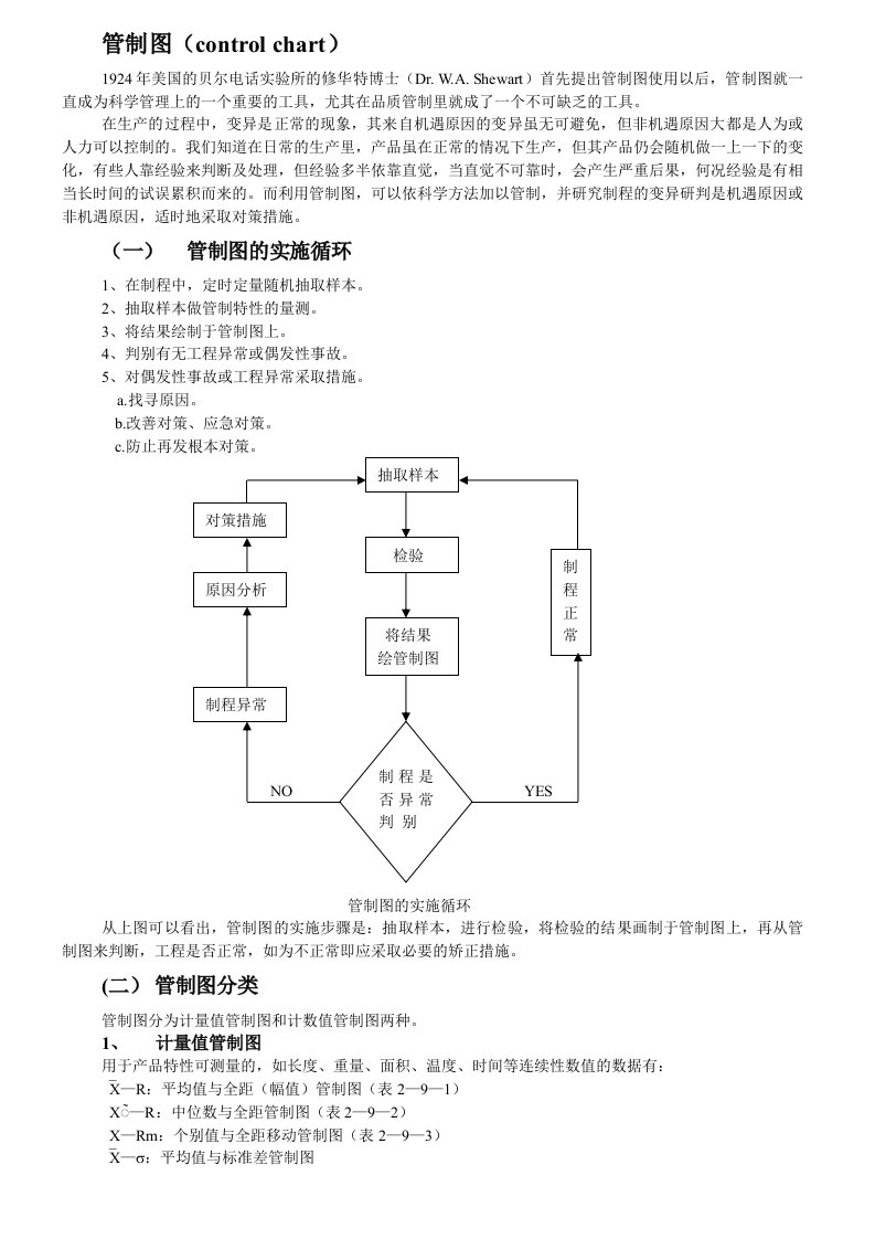 管制图的分类与应用