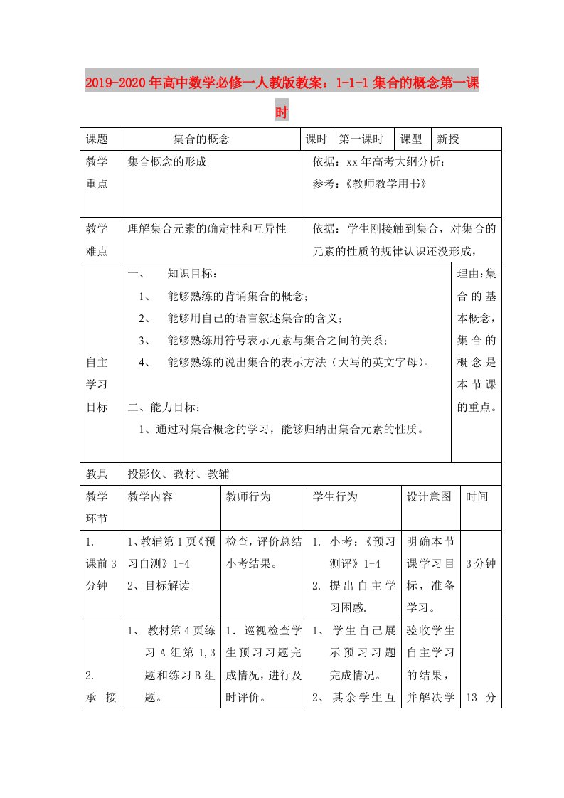 2019-2020年高中数学必修一人教版教案：1-1-1集合的概念第一课时