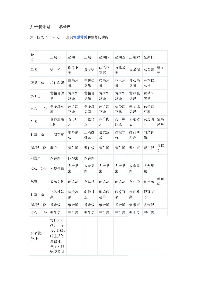 月子餐计划