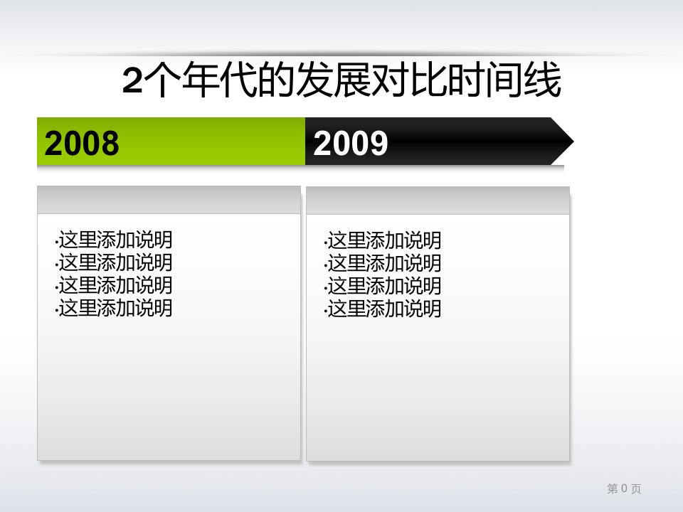 年终总结汇报的ppt模板样式设计