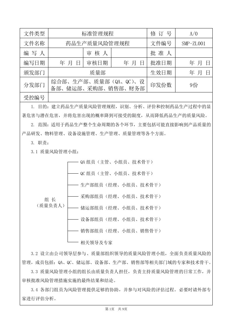 药品生产质量风险管理规程