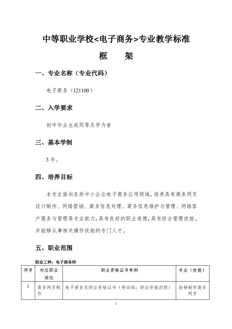 中等职业学校电子商务专业标准