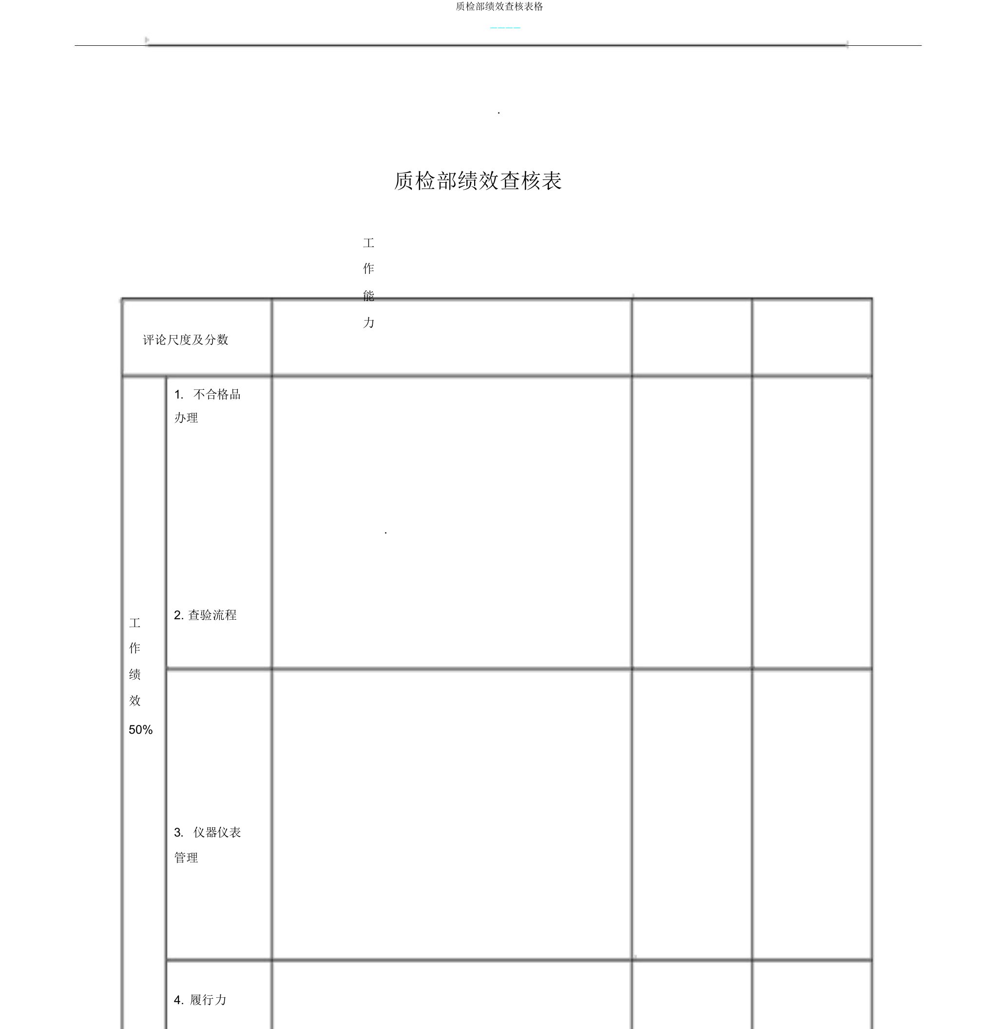 质检部绩效考核表格