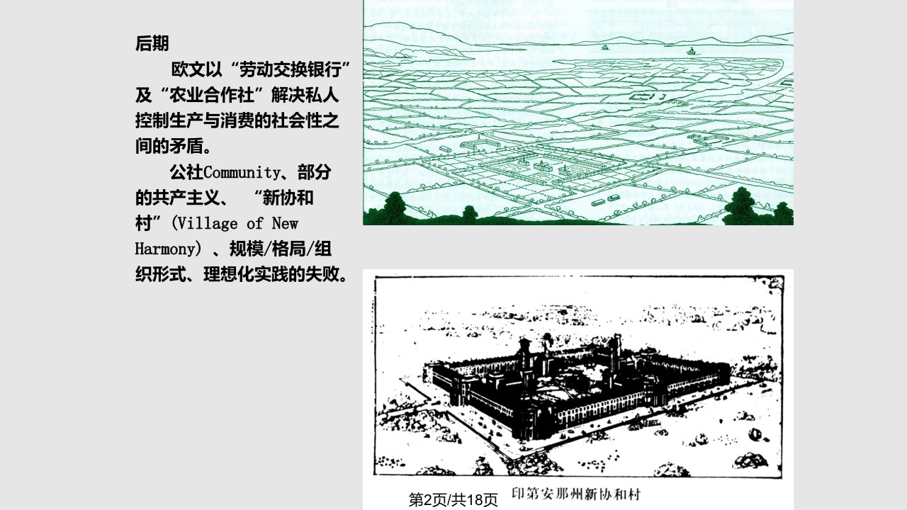 近代城市规划的理论