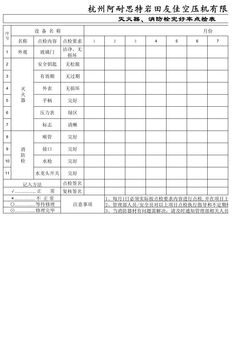 灭火器、消防栓完好率点检表25978