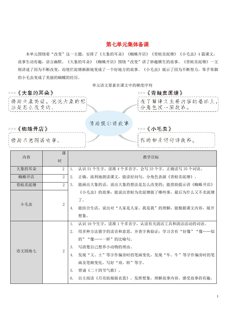 二年级语文下册课文619大象的耳朵教案新人教版