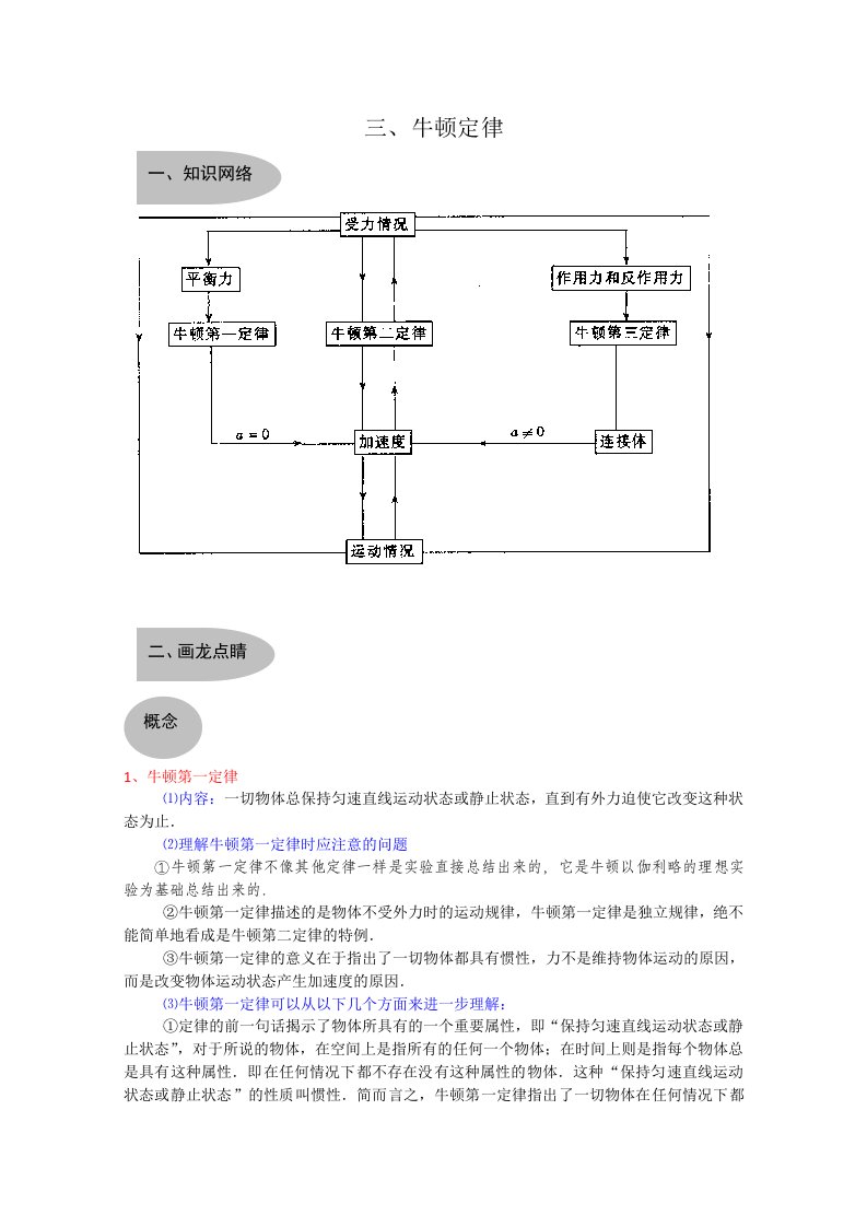 高考物理知识大全三：牛顿定律