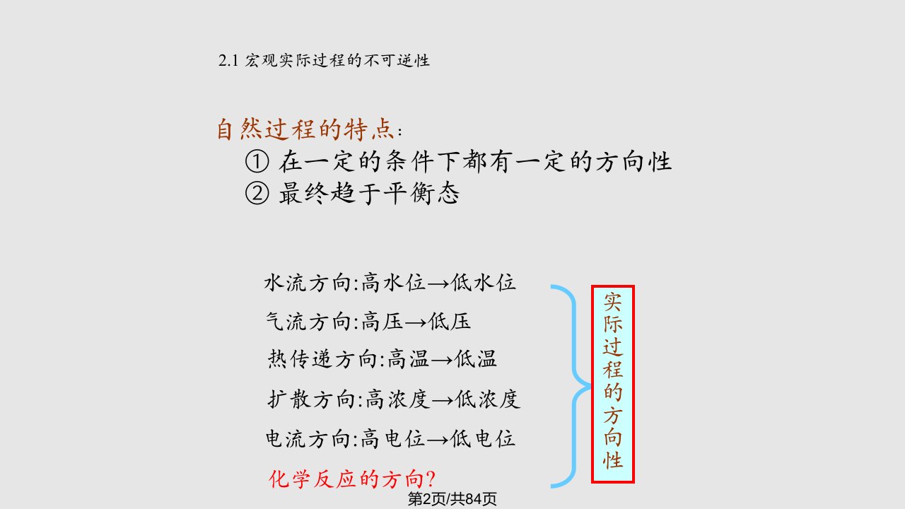 物理化学章热力学第二定律教学