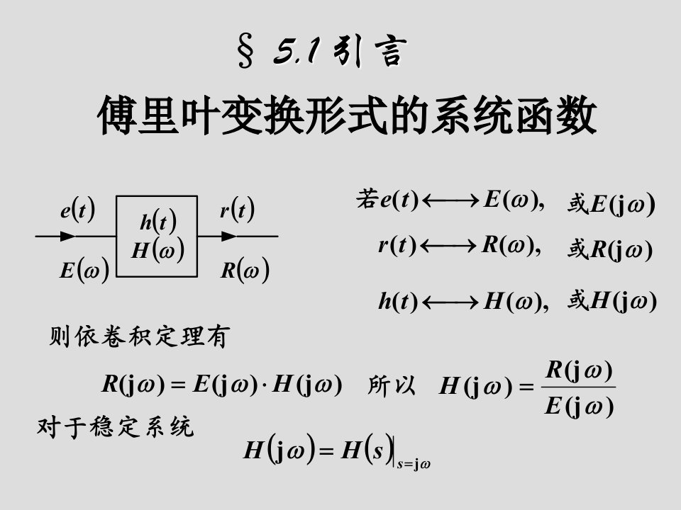 第五章傅里叶变换应用于通信系统(1)