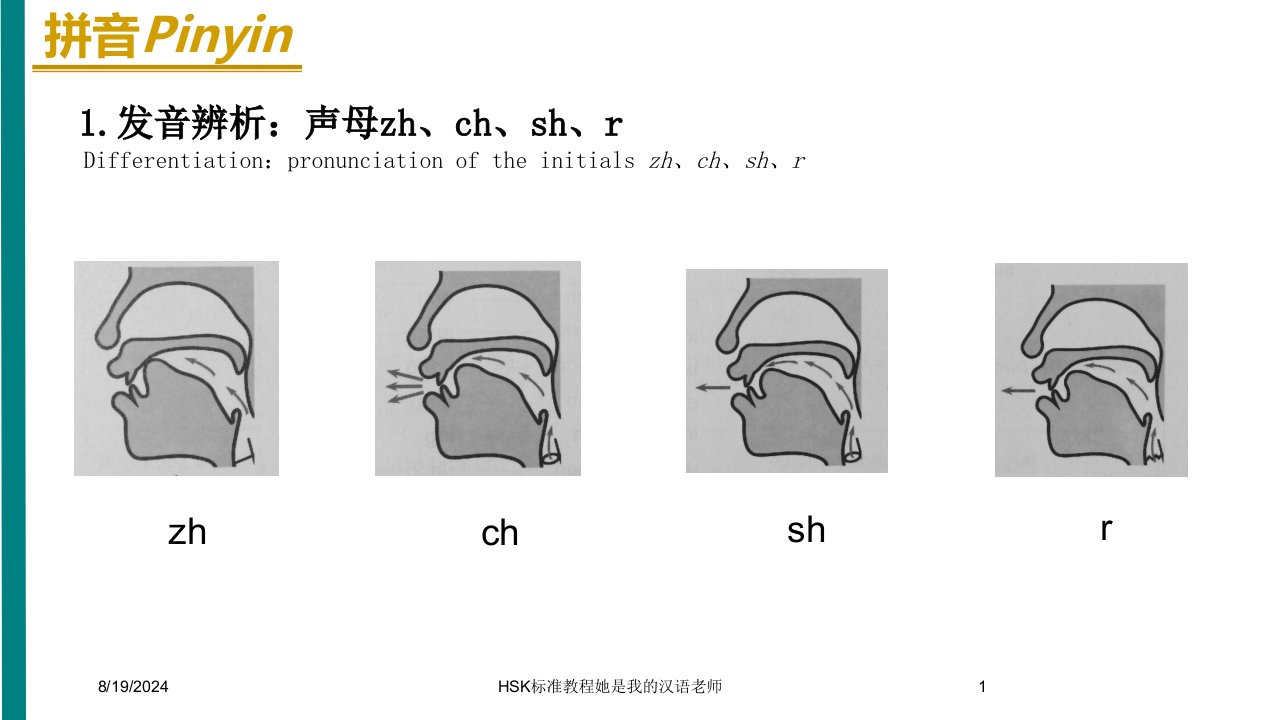 HSK标准教程她是我的汉语老师讲义