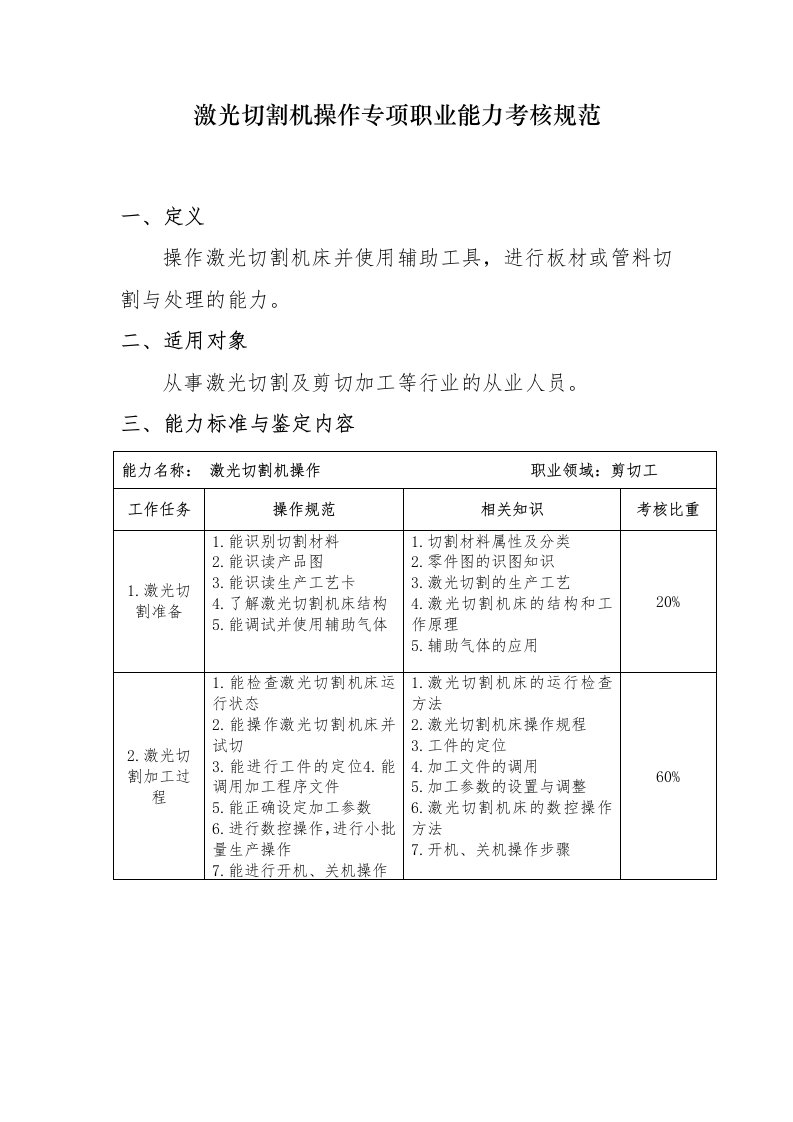 激光切割机操作专项职业能力考核规范