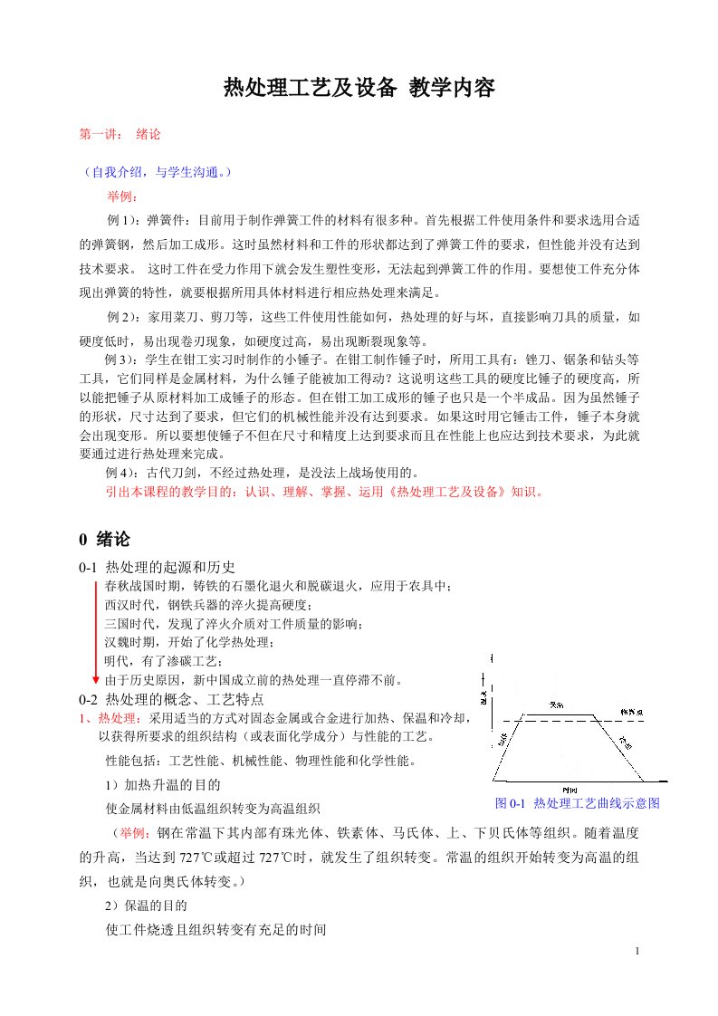 精选热处理工艺及设备讲义