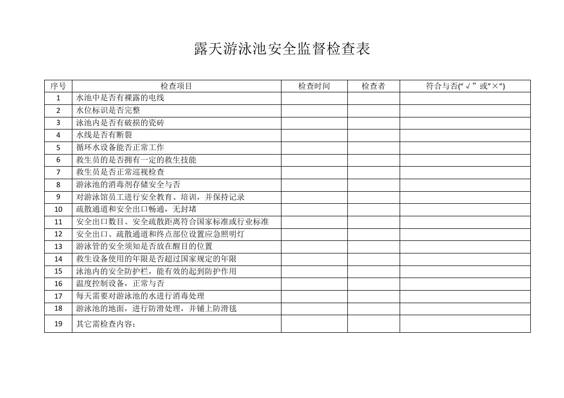 露天游泳池安全监督检查表