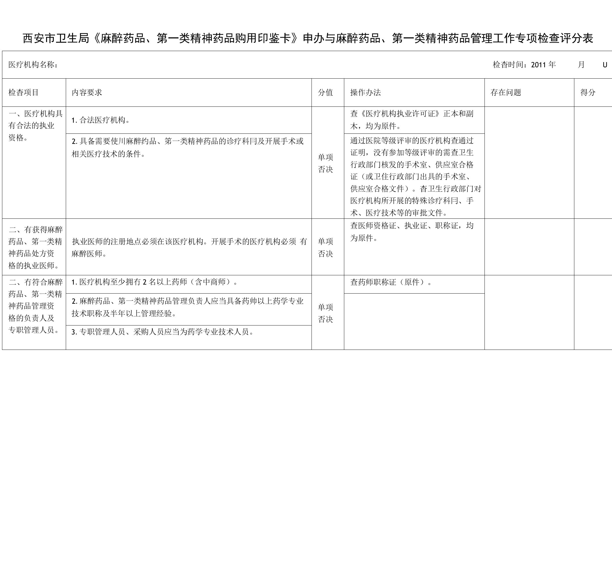 麻醉药品印鉴卡审验检查标准