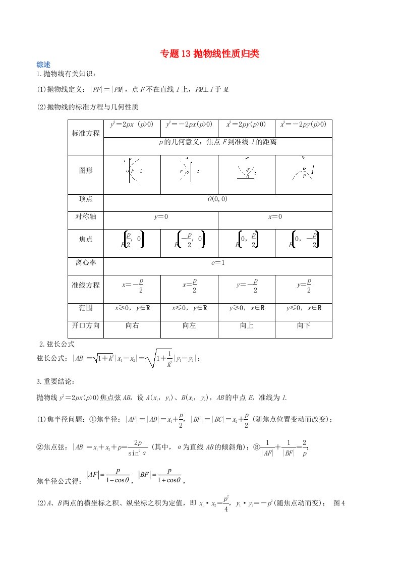 高中数学热点题型增分练专题13抛物线性质归类教师版新人教A版选择性必修第一册