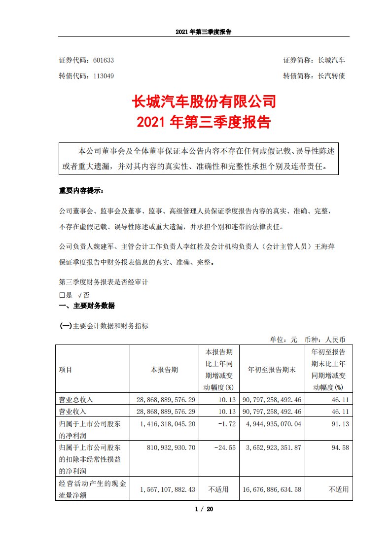 上交所-长城汽车股份有限公司2021年第三季度报告-20211029