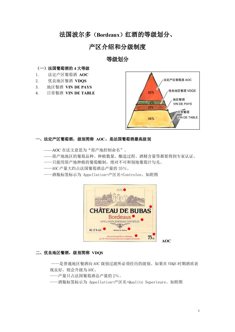 法国波尔多红酒的等级划分、产区介绍和分级制度(详细有图)