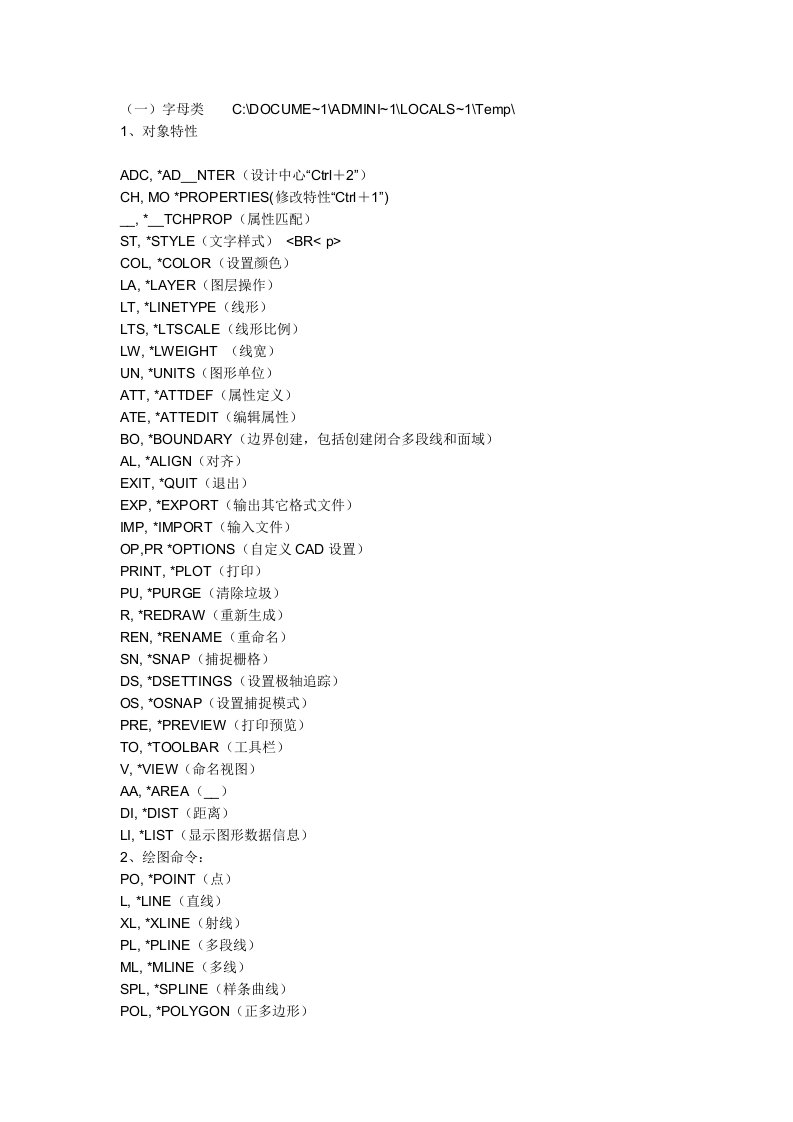 个人收集很全的CAD快捷命令