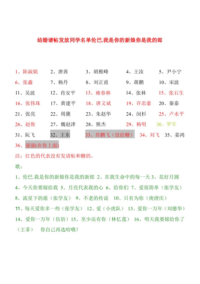 结婚请帖发放同学名单