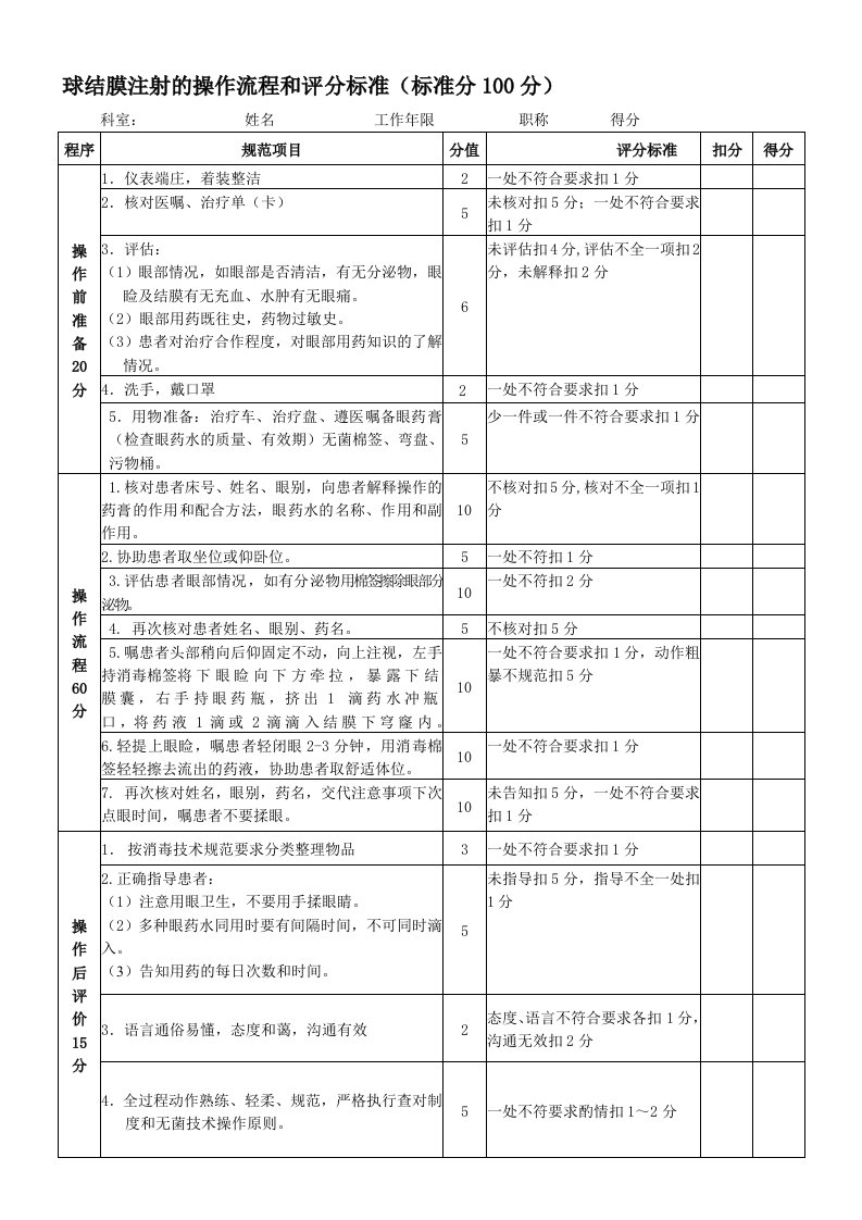 眼药水滴用法的操作流程和操作标准