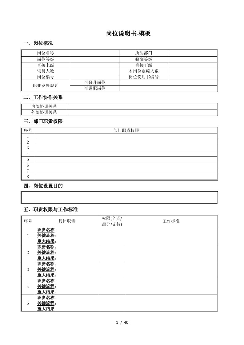 人力资源手册表格