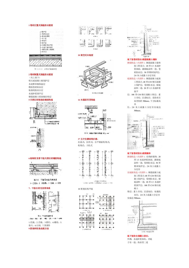 建筑构造图集g