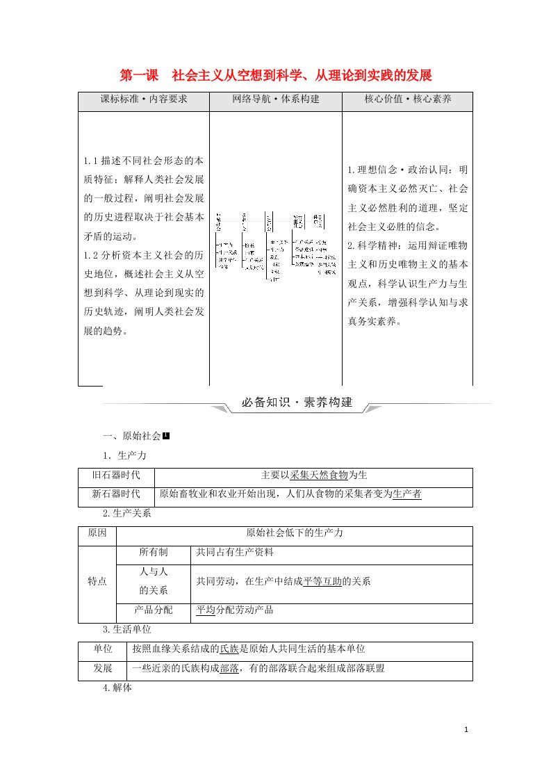 2022版新教材高考政治一轮复习中国特色社会主义第1课社会主义从空想到科学从理论到实践的发展学案新人教版必修1202106161131