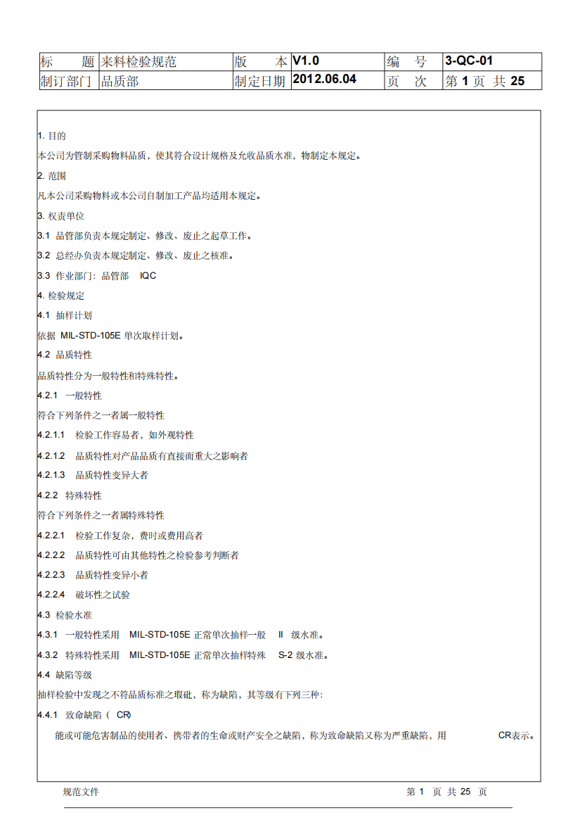 IQC来料检验规范标准书(最全分类)85194