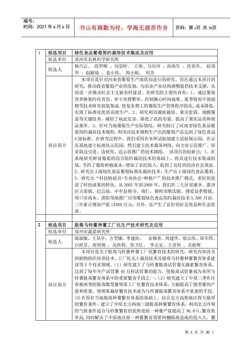 1候选项目绿色食品葡萄简约栽培技术集成及应用候选单位