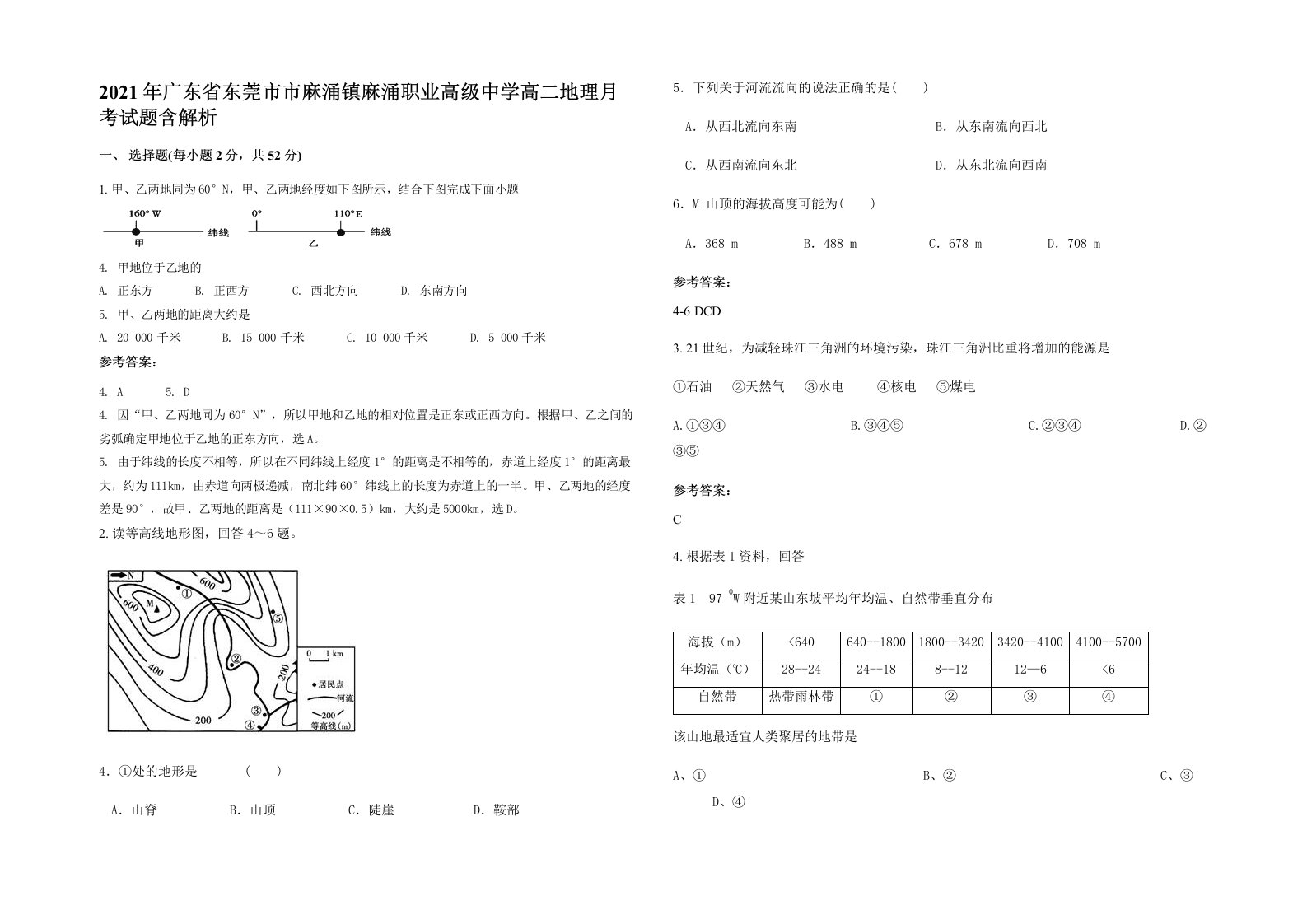 2021年广东省东莞市市麻涌镇麻涌职业高级中学高二地理月考试题含解析