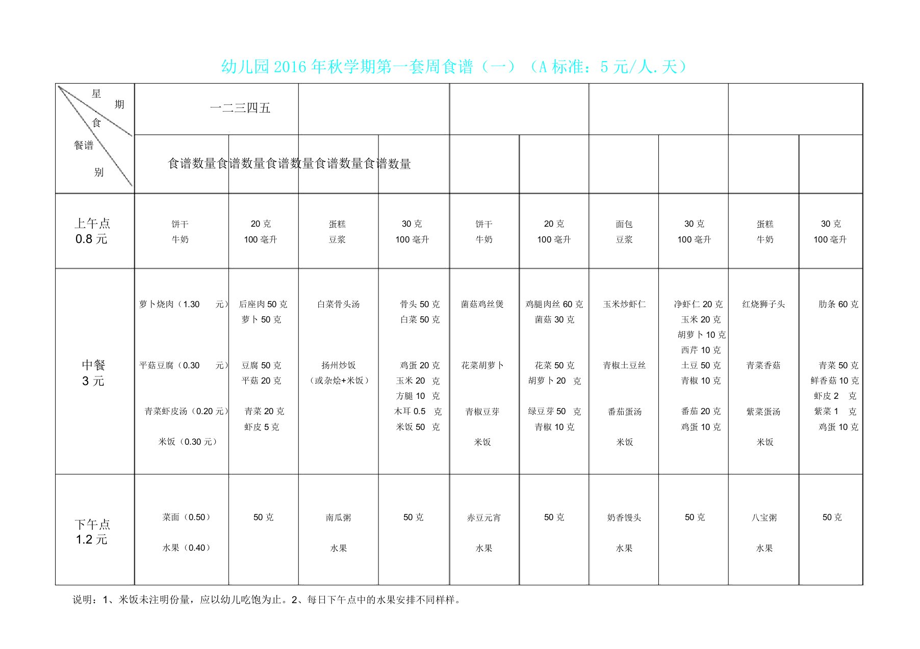 幼儿园食谱9份