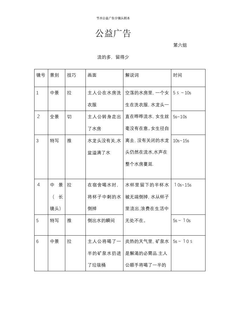 节水公益广告分镜头剧本