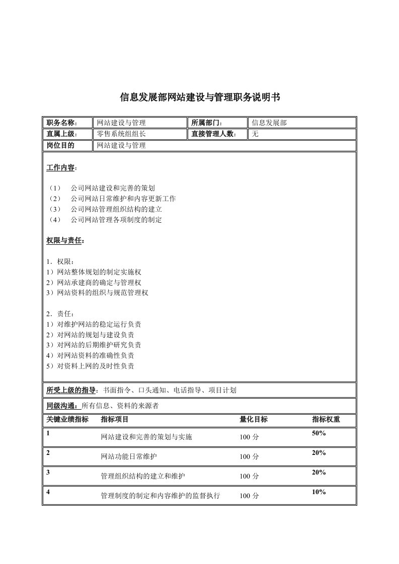 岗位职责-体育用品行业信息发展部网站建设与管理岗位说明书