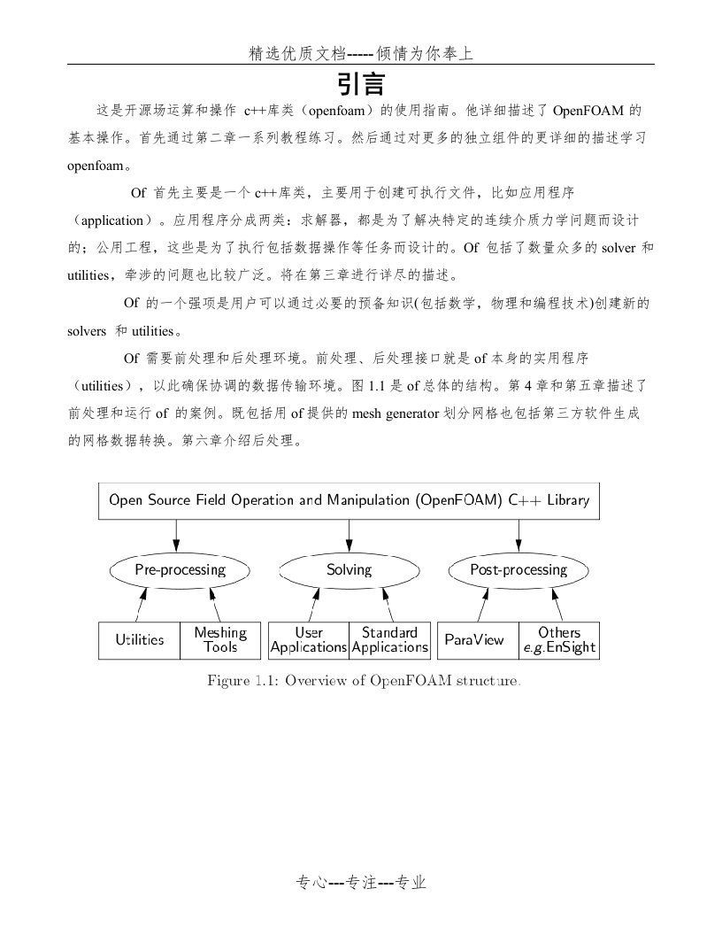 OpenFOAM使用手册(中文翻译版)(共33页)