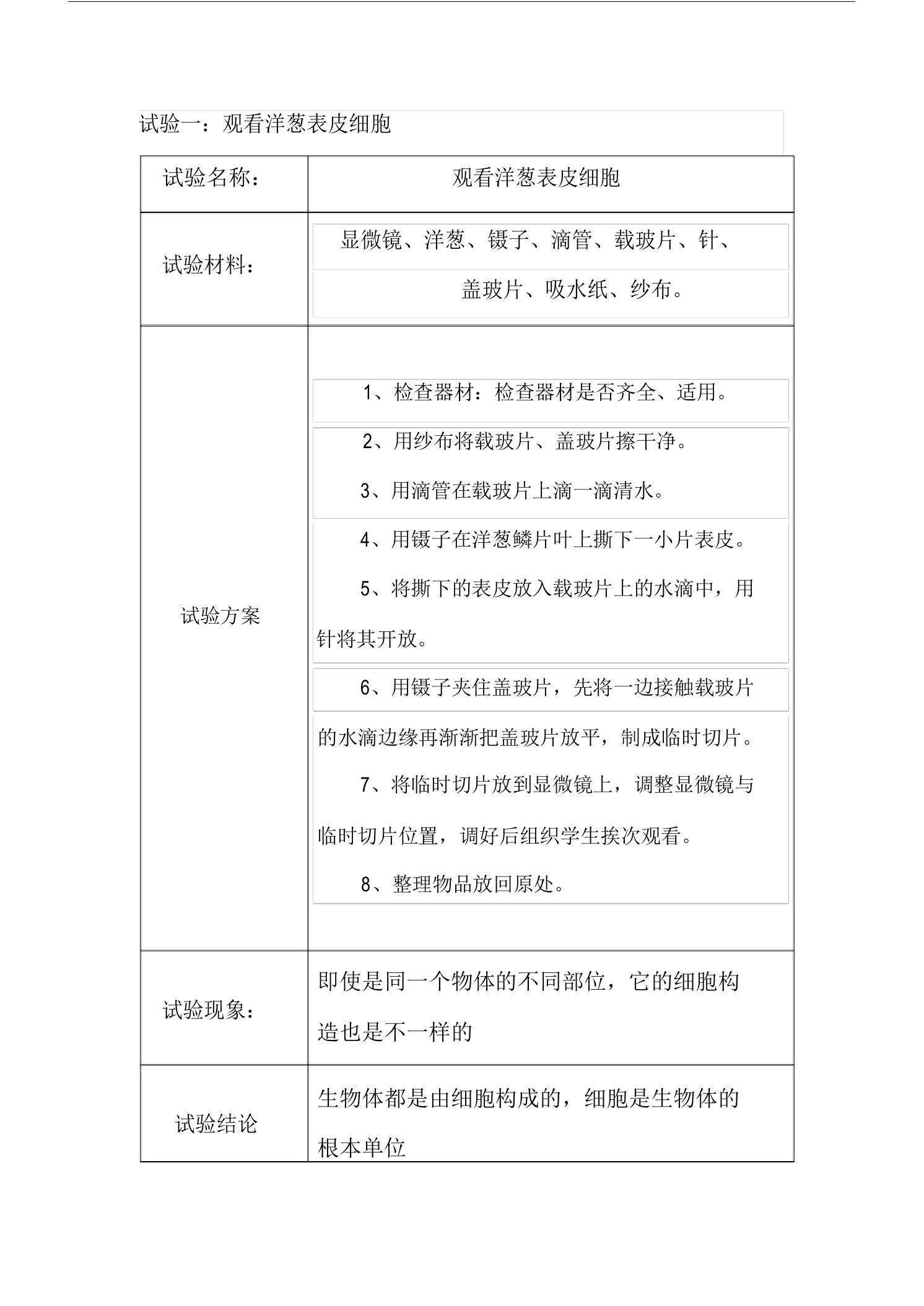 青岛版六年级的下册的科学实验报告单