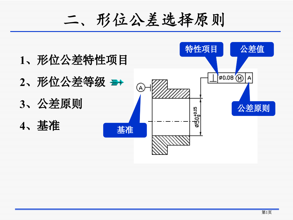 期末复习公开课一等奖优质课大赛微课获奖课件